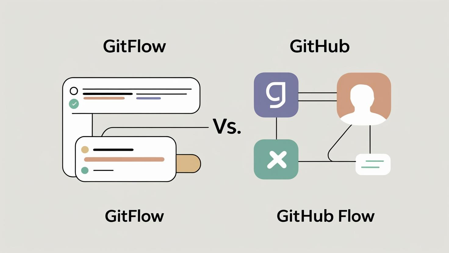 gitflow vs githubflow